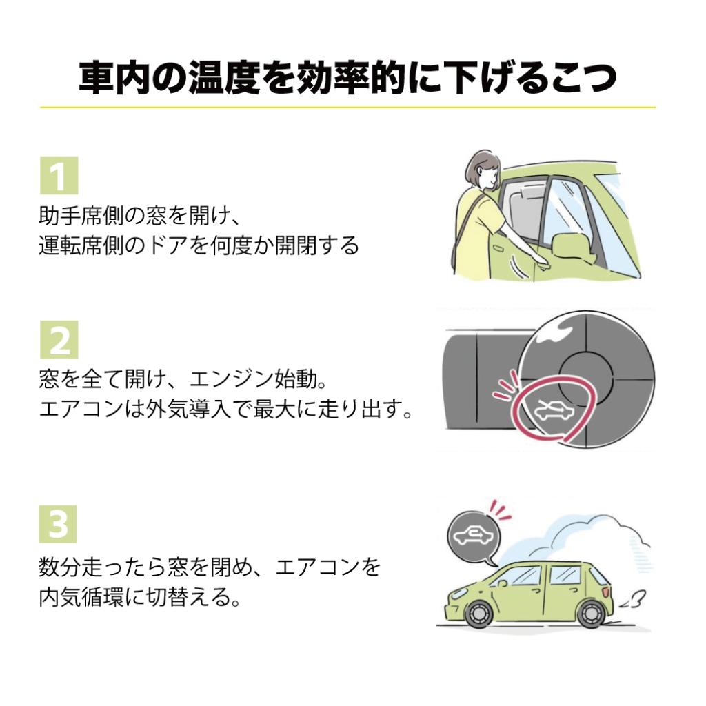 純正アクセサリーのご紹介