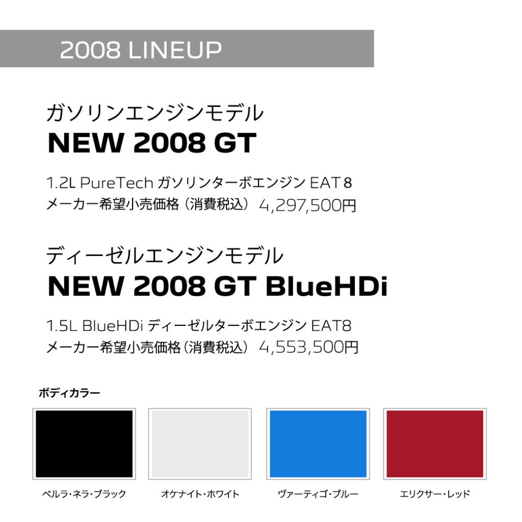 NEW 2008 Debut Edition 登場！